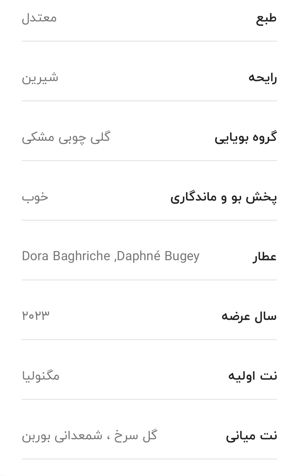 عطر نارسیسو اورجینال کازمتیک