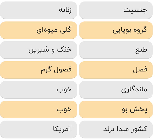 بادی میست انجل ویکتوریا سکرت اورجینال کازمتیک