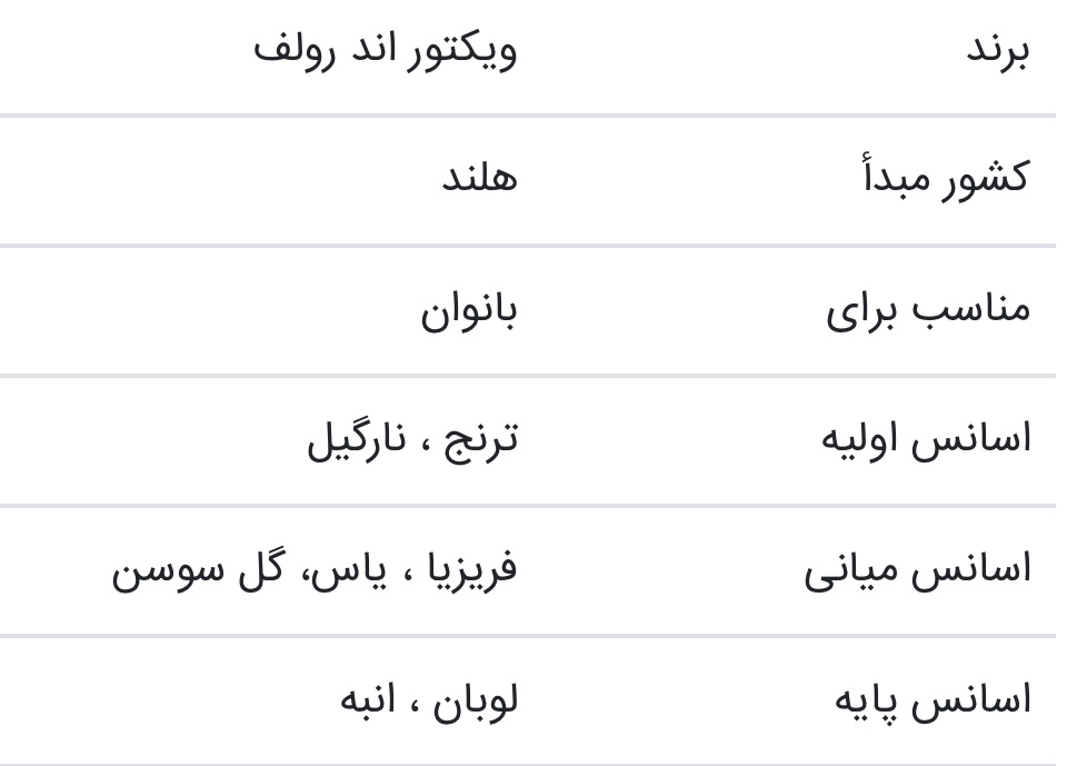 عطر فلاور بمب ویکتور رولف اورجینال کازمتیک