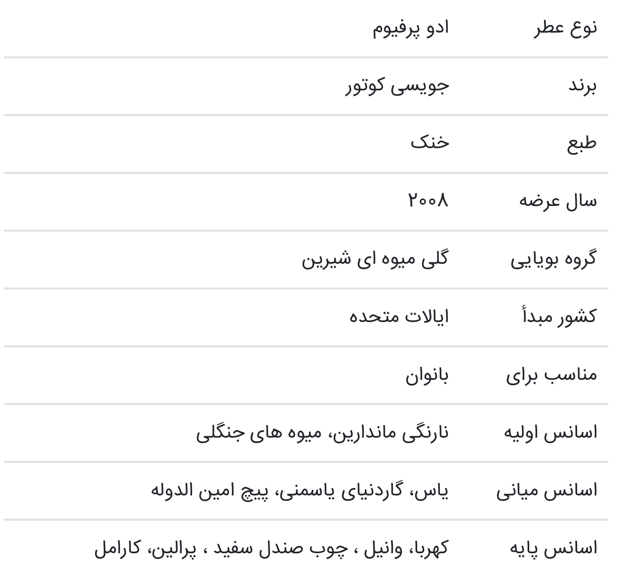عطر ویوالا جویسی اورجینال کازمتیک