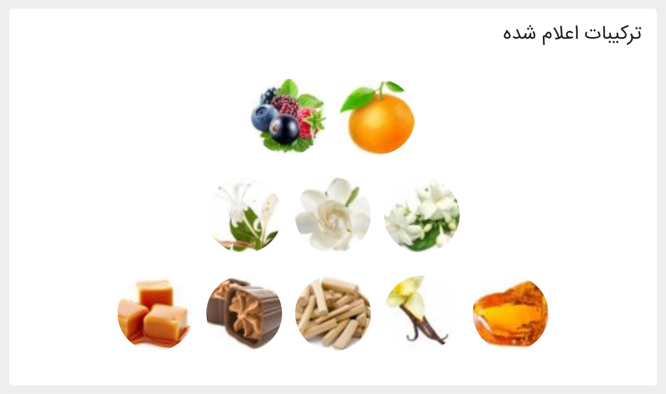 عطر ویوالا جویسی اورجینال کازمتیک