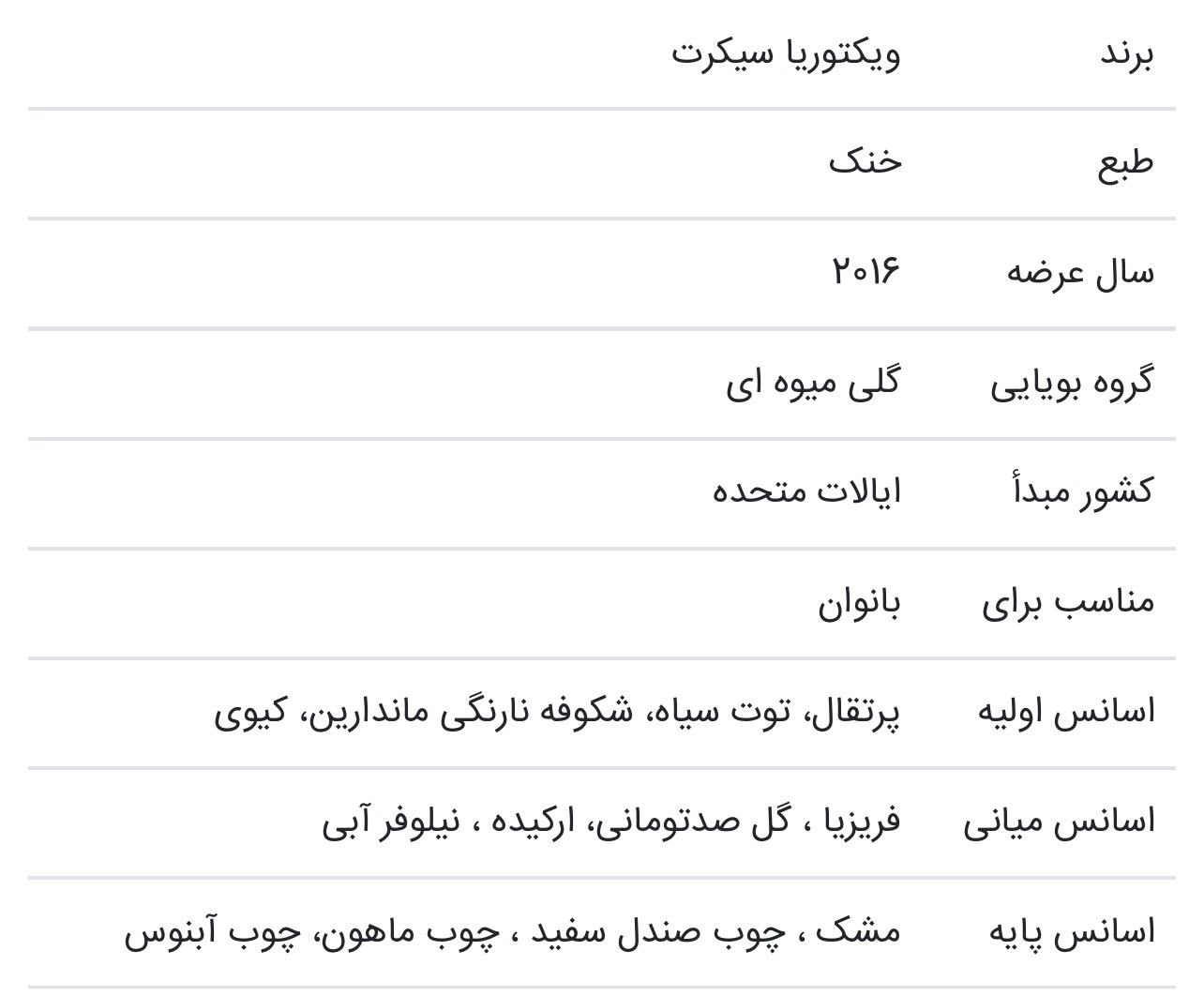 میست ویکتوریا سکرت اورجینال کازمتیک