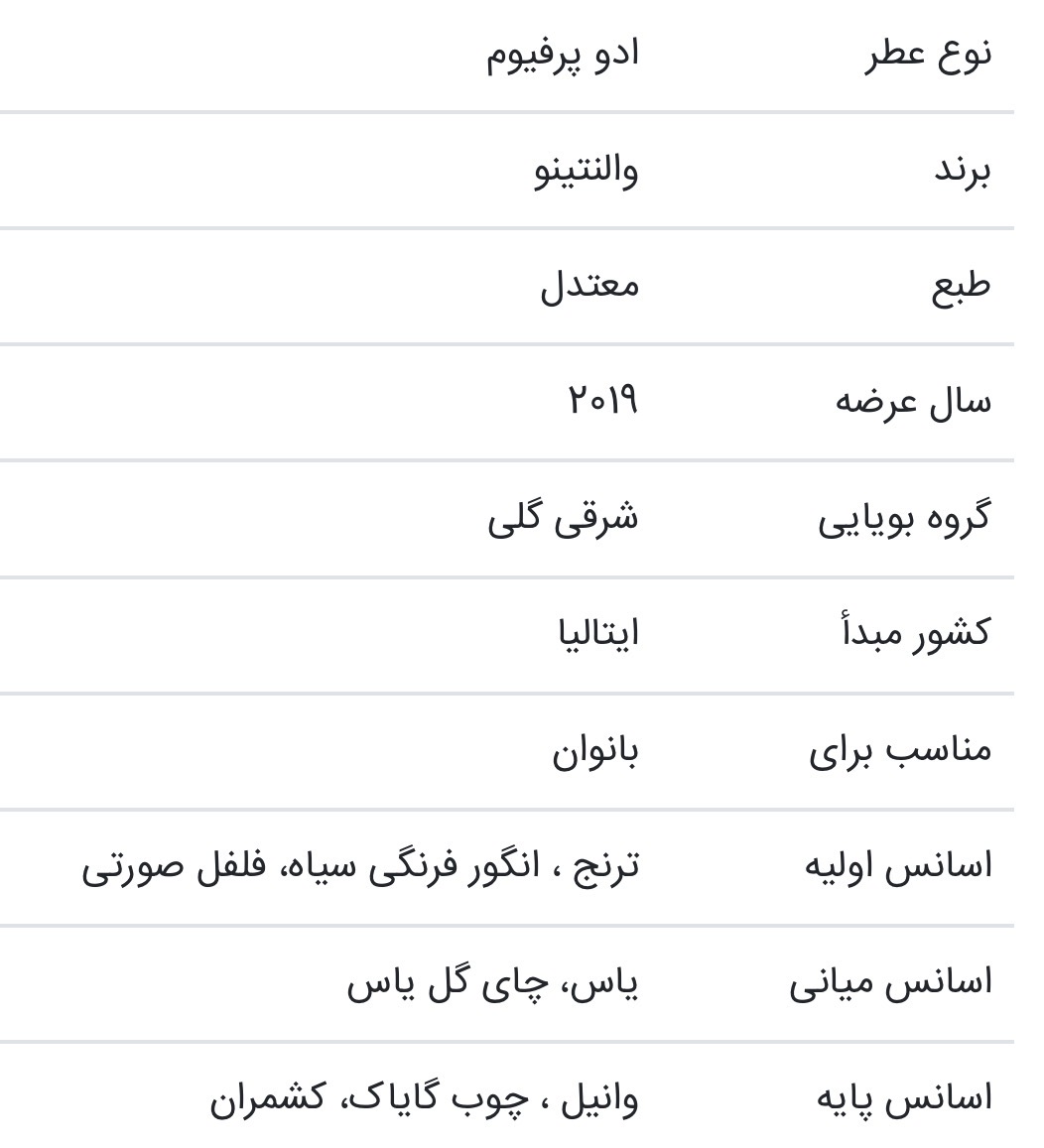عطر ولنتینو بورن این روما اورجینال کازمتیک